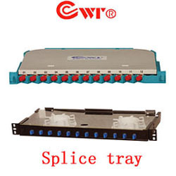 Global B2B directory Global trade lead